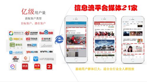 叢生傳媒 互聯(lián)網(wǎng)整合營(yíng)銷下的網(wǎng)絡(luò)信息推廣與銷售新探索