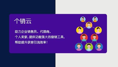 線上營(yíng)銷(xiāo)賦能 解鎖高效獲客與銷(xiāo)售轉(zhuǎn)化的關(guān)鍵路徑